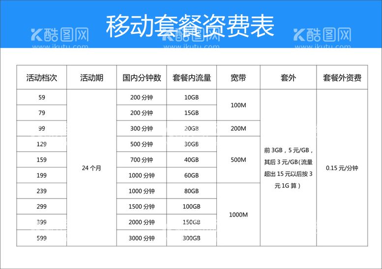 编号：63468901282322105153【酷图网】源文件下载-中国移动