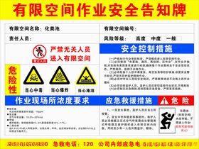 有限空间作业安全告知牌