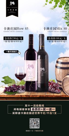 时尚精品红酒宣传海报
