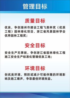 目标管理计划