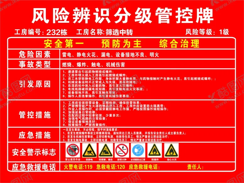 编号：78488705101022561614【酷图网】源文件下载-风险管控牌