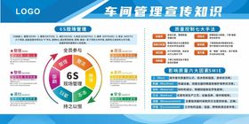 车间管理宣传