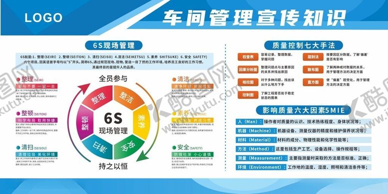 编号：93133906041159204163【酷图网】源文件下载-车间管理宣传