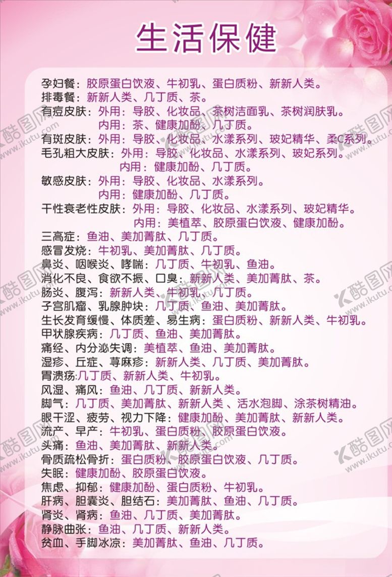 编号：44599410071043323220【酷图网】源文件下载-生活保健