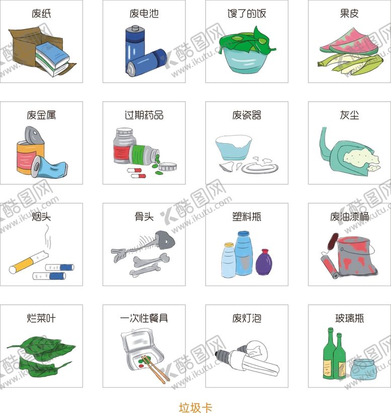 编号：32596701170346188801【酷图网】源文件下载-垃圾识别卡
