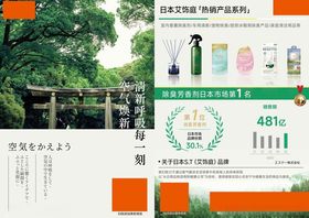 环保产品展示与数据对比