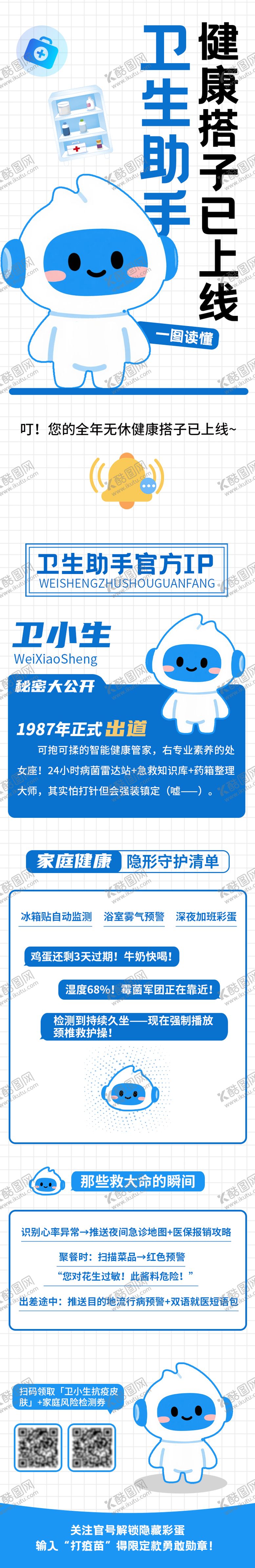 编号：27790711141917571435【酷图网】源文件下载-家庭健康隐形守护者IP形象长图