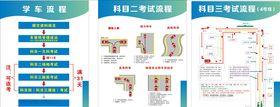 学车流程科目考试