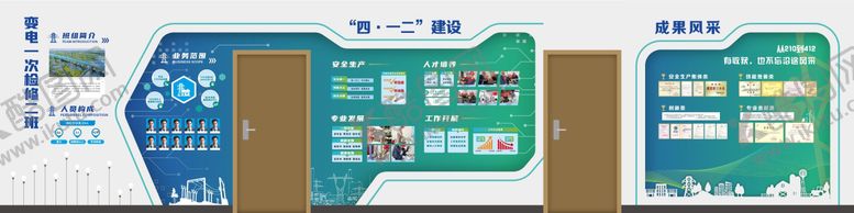 班组文化墙活动背景板电力建设科技宣传