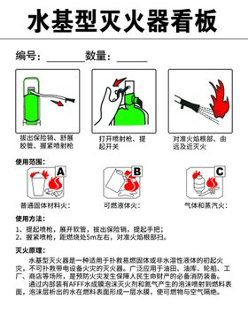 水基型灭火器看板