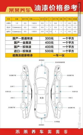 汽车价格