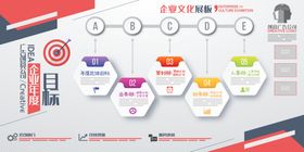 企业文化墙发展历程公司简介宣传