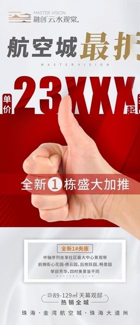 红色房地产大拇指大字报