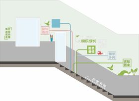 校园德育楼梯文化墙