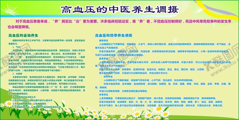 编号：89326611021015319066【酷图网】源文件下载-高血压板报