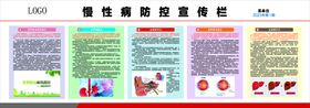 编号：81097509241417413845【酷图网】源文件下载-慢性病展架