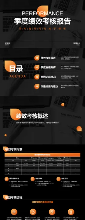 橙灰简约季度绩效考核报告PPT模板