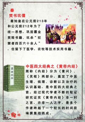 中医文化