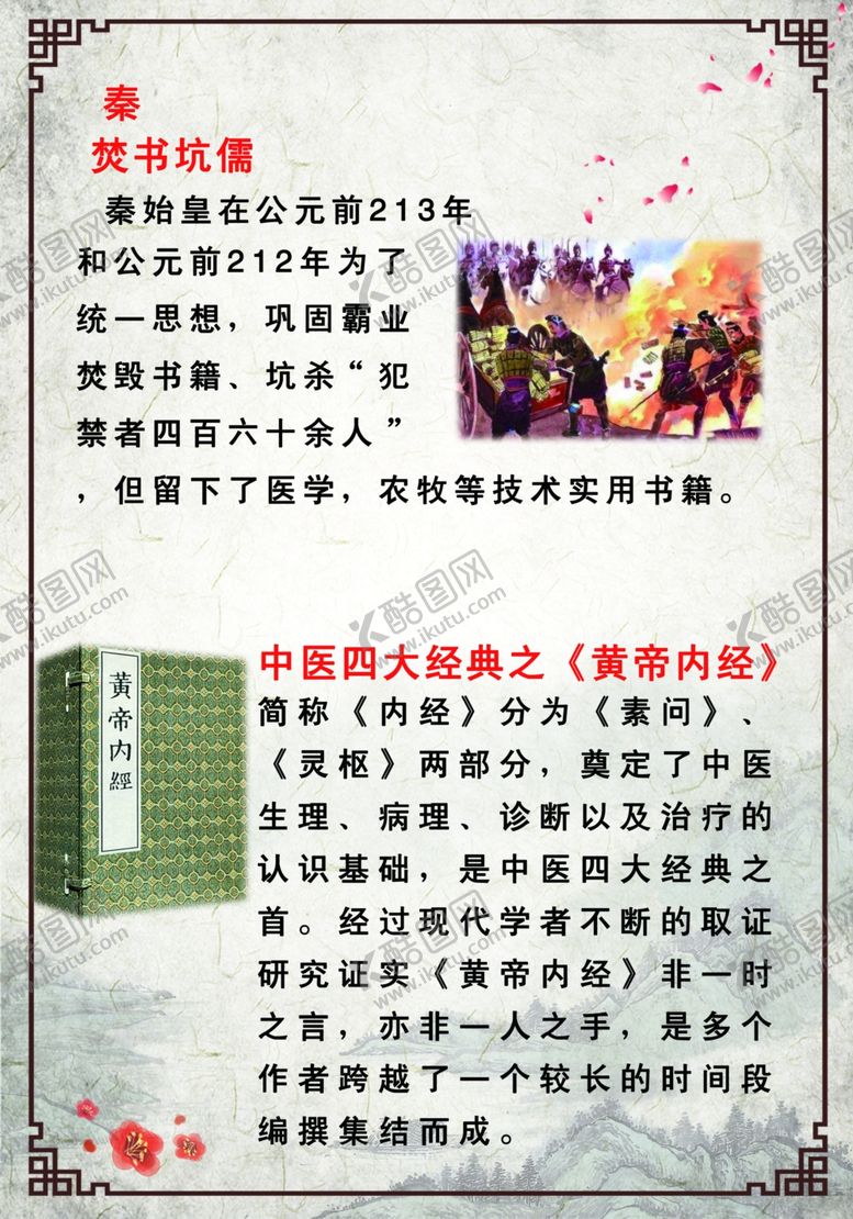 编号：24038205030046094467【酷图网】源文件下载-中医文化