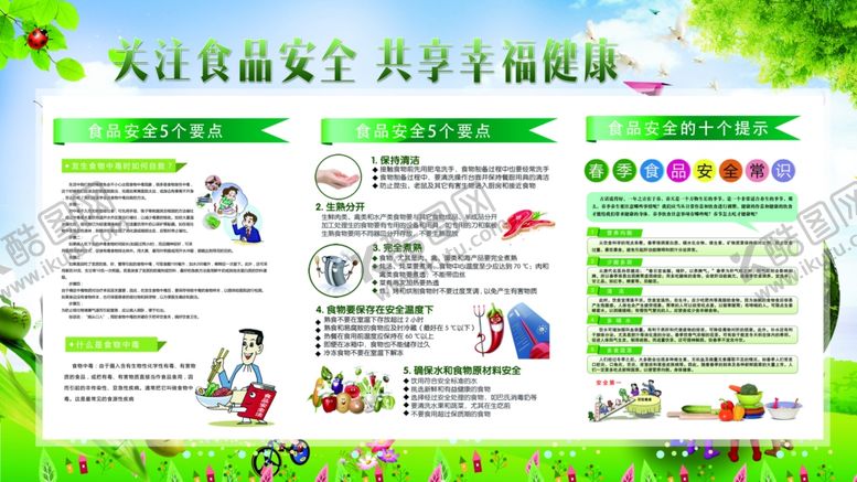 编号：96865305032219399104【酷图网】源文件下载-关注食品安全宣传展板