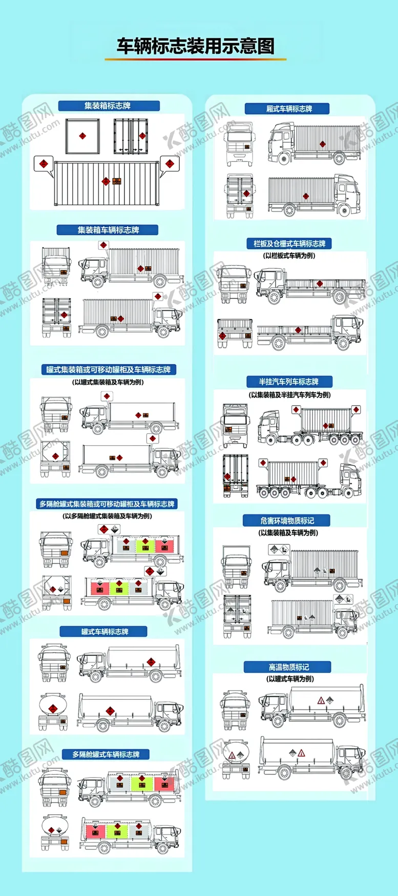 编号：65159706271033408581【酷图网】源文件下载-车辆标志装用示意图