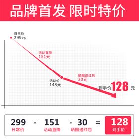 降价主图设计图