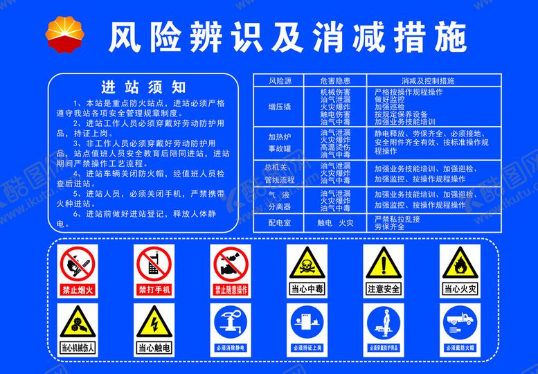 编号：79423402051331075216【酷图网】源文件下载-风险辨识