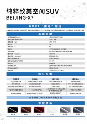 北京X7参数牌
