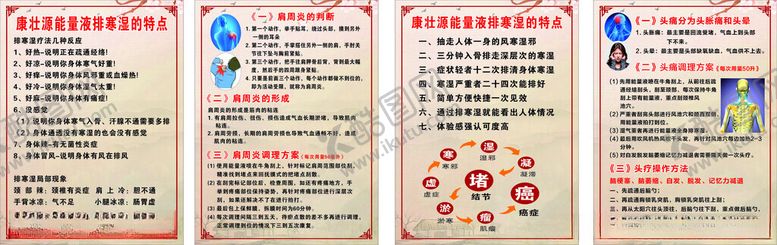 编号：70136606292028527152【酷图网】源文件下载-排寒排湿肩周炎淤堵