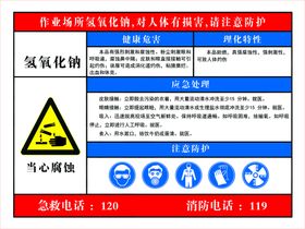 氢氧化钠危险告知牌