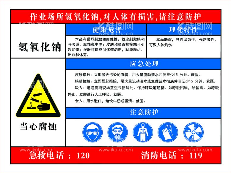 编号：75512411131118584831【酷图网】源文件下载-氢氧化钠危险告知牌  