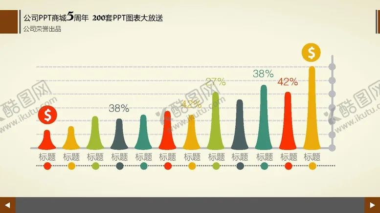 编号：55998801310954099123【酷图网】源文件下载-商务图表 
