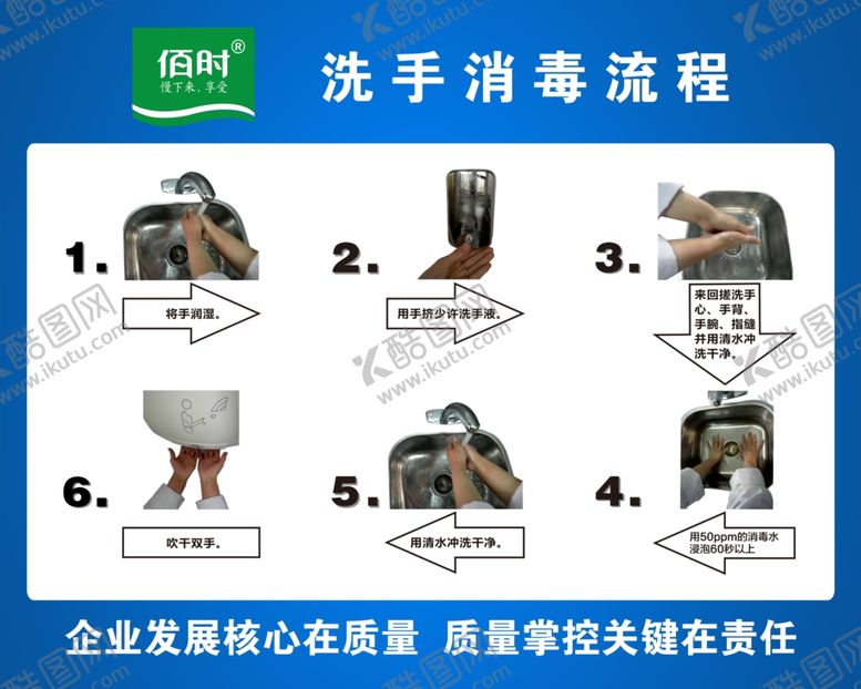 编号：59394310020251477768【酷图网】源文件下载-洗手消毒流程