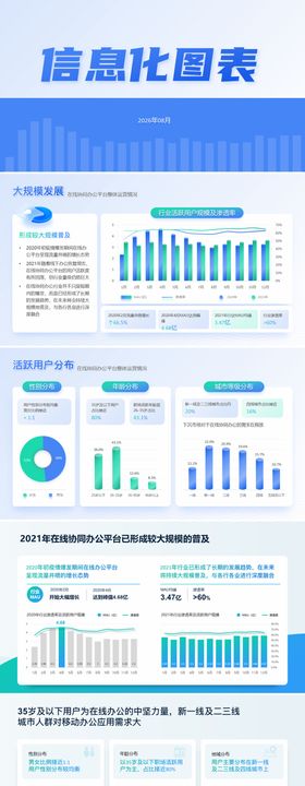 数据信息图表PPT