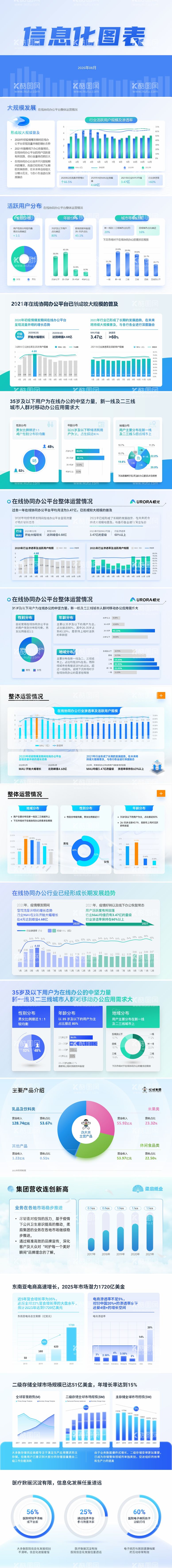 编号：59543612050135207188【酷图网】源文件下载-数据信息图表PPT