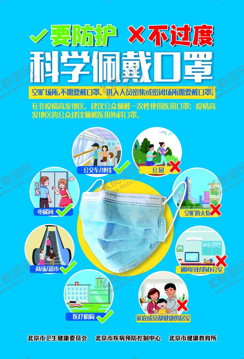 编号：57310210250506243007【酷图网】源文件下载-戴口罩宣传展板