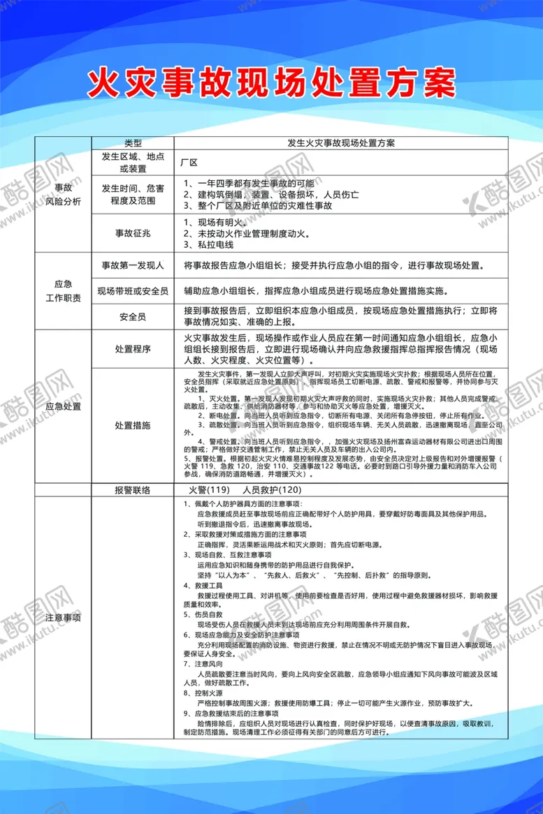 编号：91165201291102409515【酷图网】源文件下载-火灾事故现场处置方案