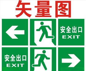 安全出口