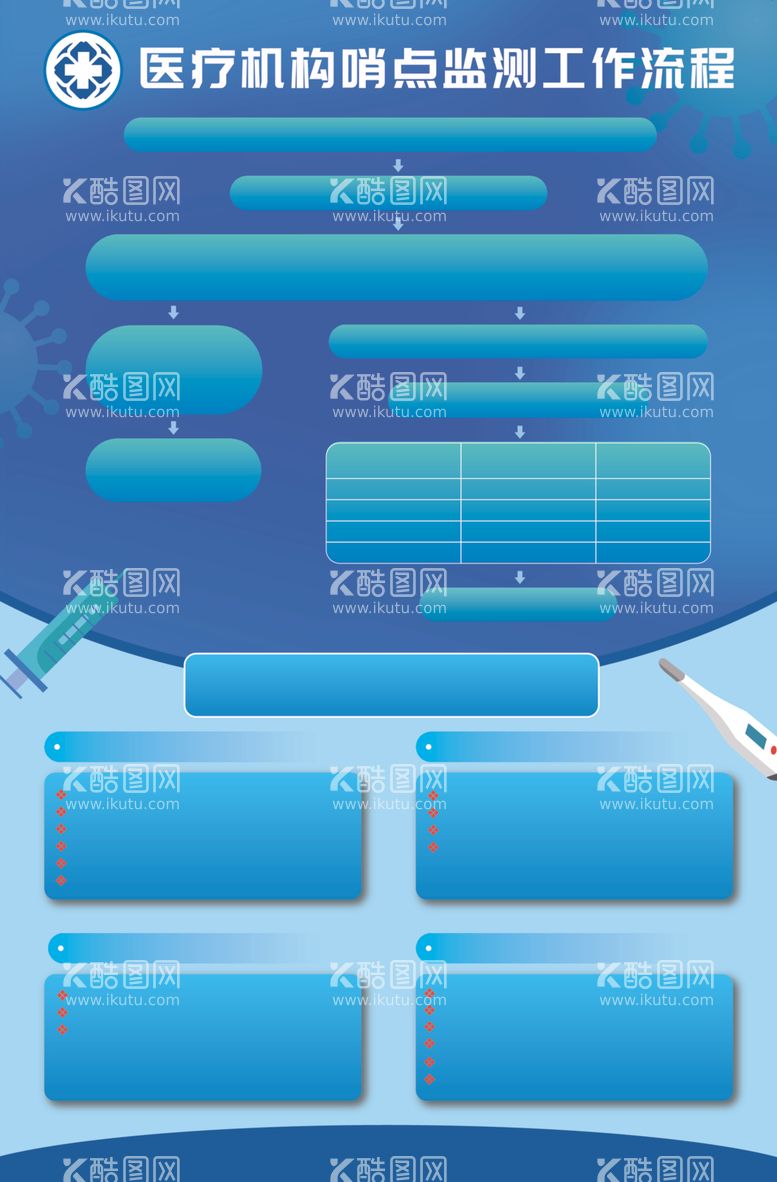 编号：17050712192345571799【酷图网】源文件下载-医疗机构工作流程海报模板