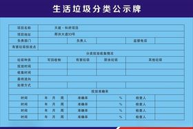 生活垃圾分类公示牌