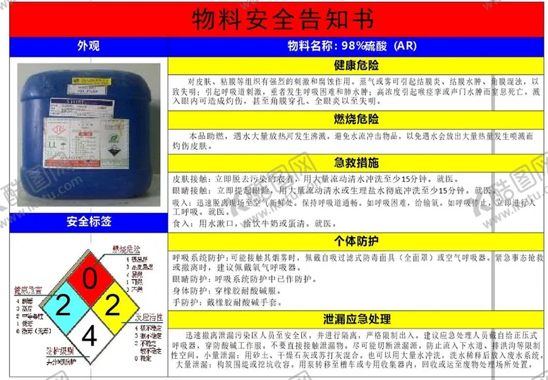 编号：23327711021355454381【酷图网】源文件下载-硫酸物料告知卡