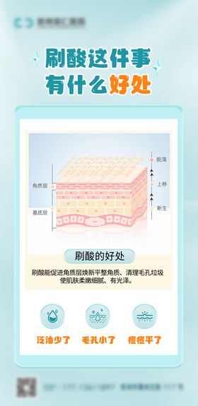 医美科普海报