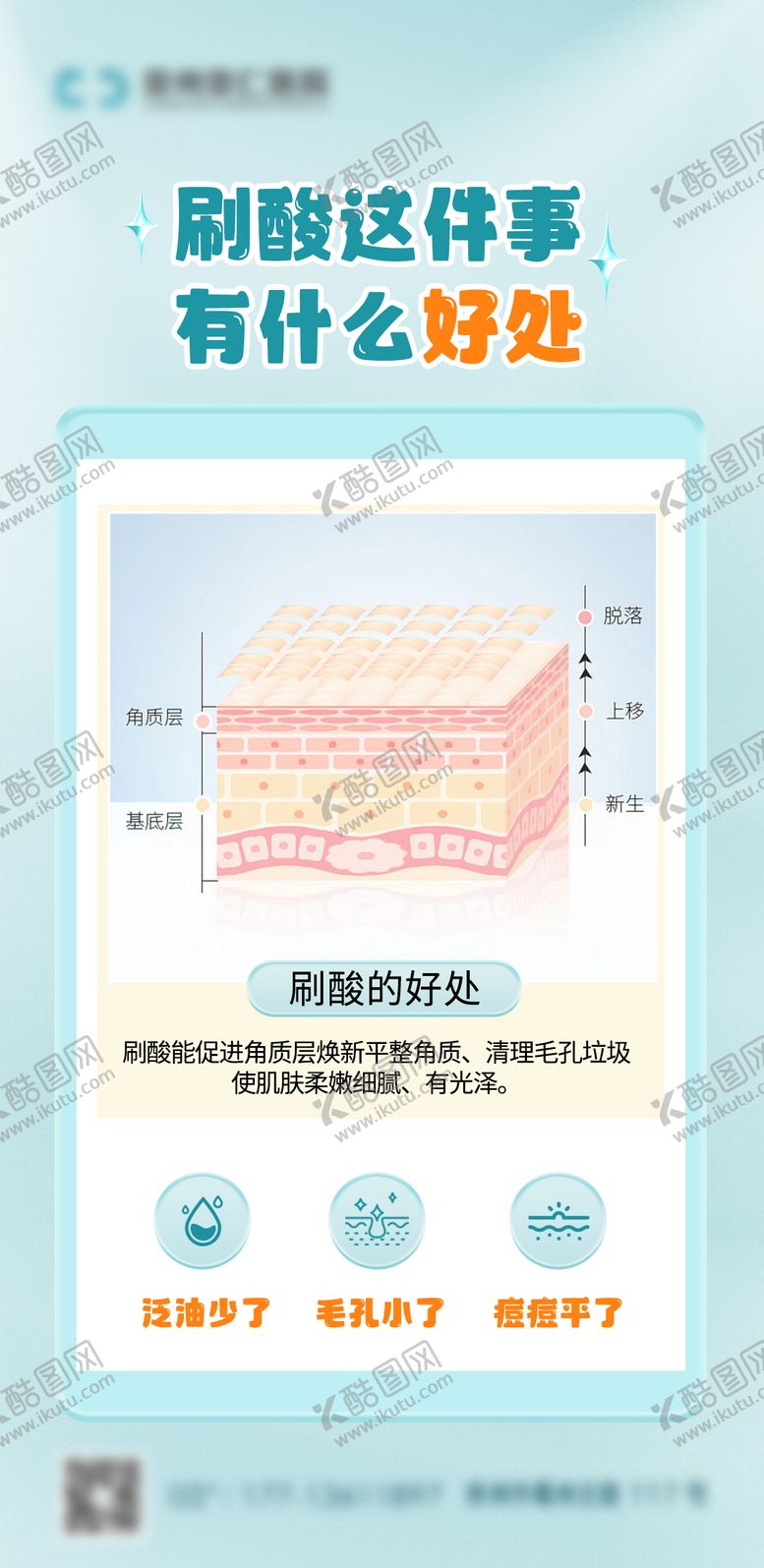 编号：98348109072331353640【酷图网】源文件下载-医美科普海报