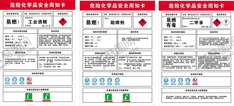 编号：83204909180343520295【酷图网】源文件下载-化学品周知卡