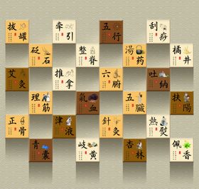 中医养生背景墙