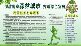 创建森林城市