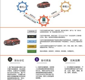 艾臣安全门窗