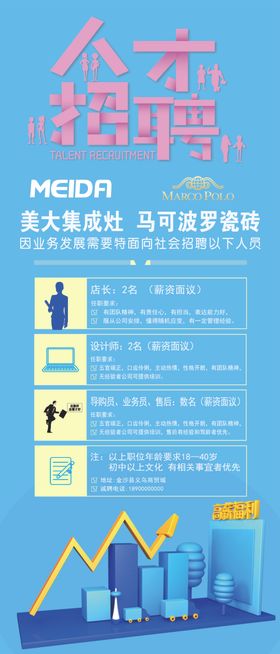 人才招聘