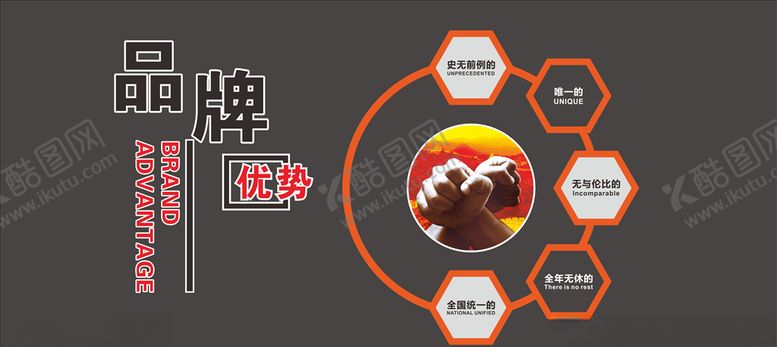 编号：54898809170543528714【酷图网】源文件下载-公司品牌优势背景墙