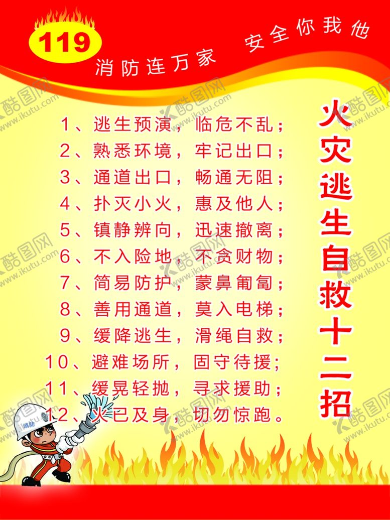 编号：34180610301232446994【酷图网】源文件下载-火灾逃生自救十二招